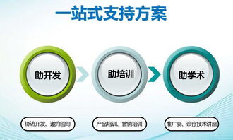 新特藥會引領浪潮 中智中藥破壁飲片技術推廣與合作熱潮